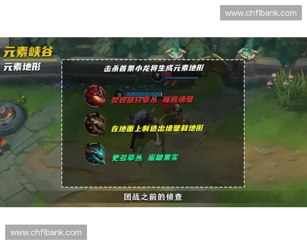 《LOL TI7：探索英雄联盟全球总决赛背后的战术与心态博弈》