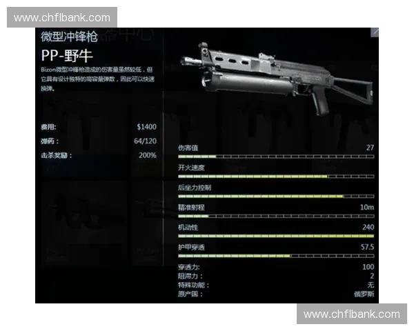 CSGO微冲全面解析从属性特点到实战应用的深度研究